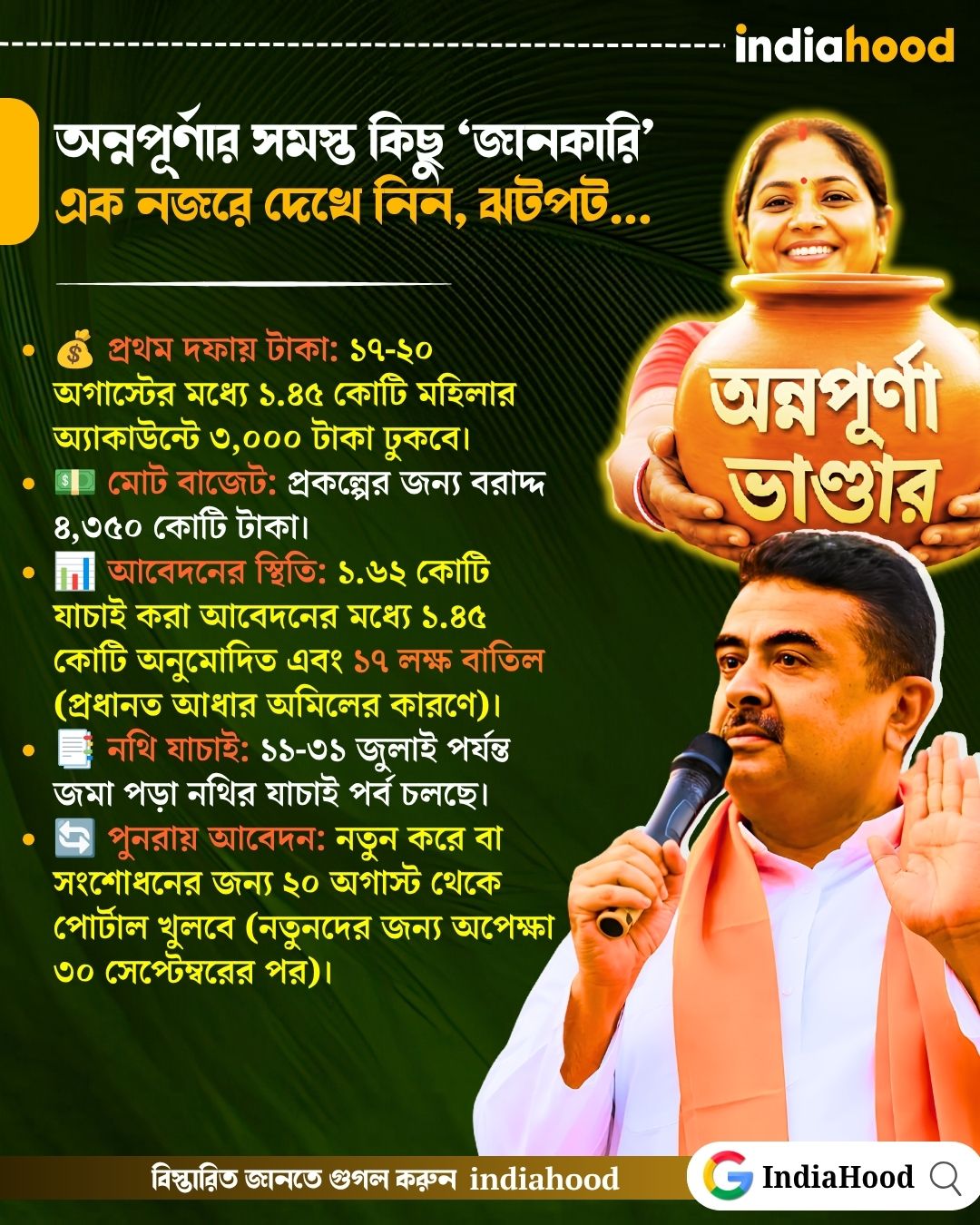 অ্যাকাউন্টে টাকা ঢুকল? জানান কমেন্টে